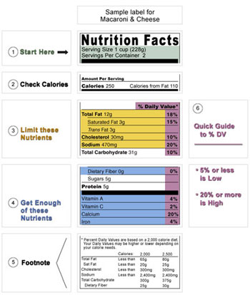 nutritionlabel.jpg
